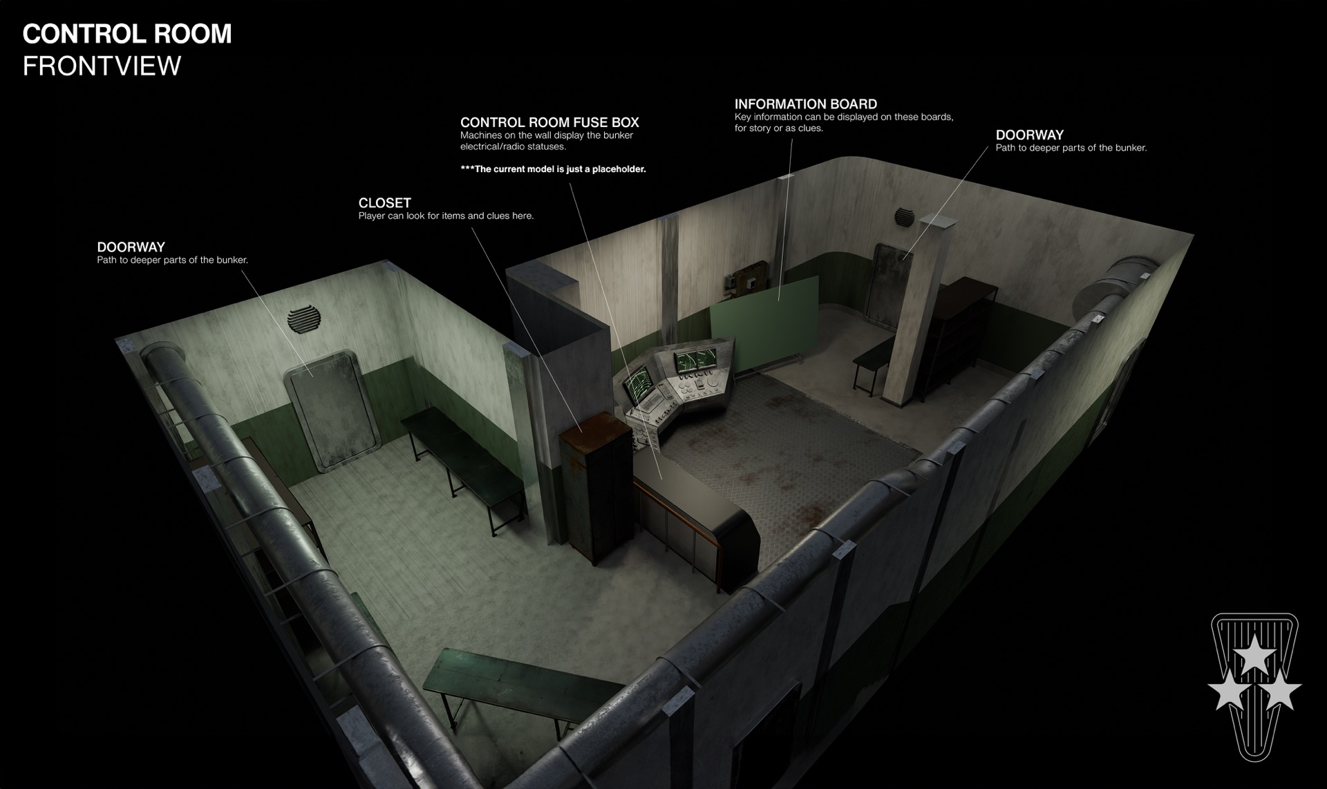 Nightfall control room front callouts